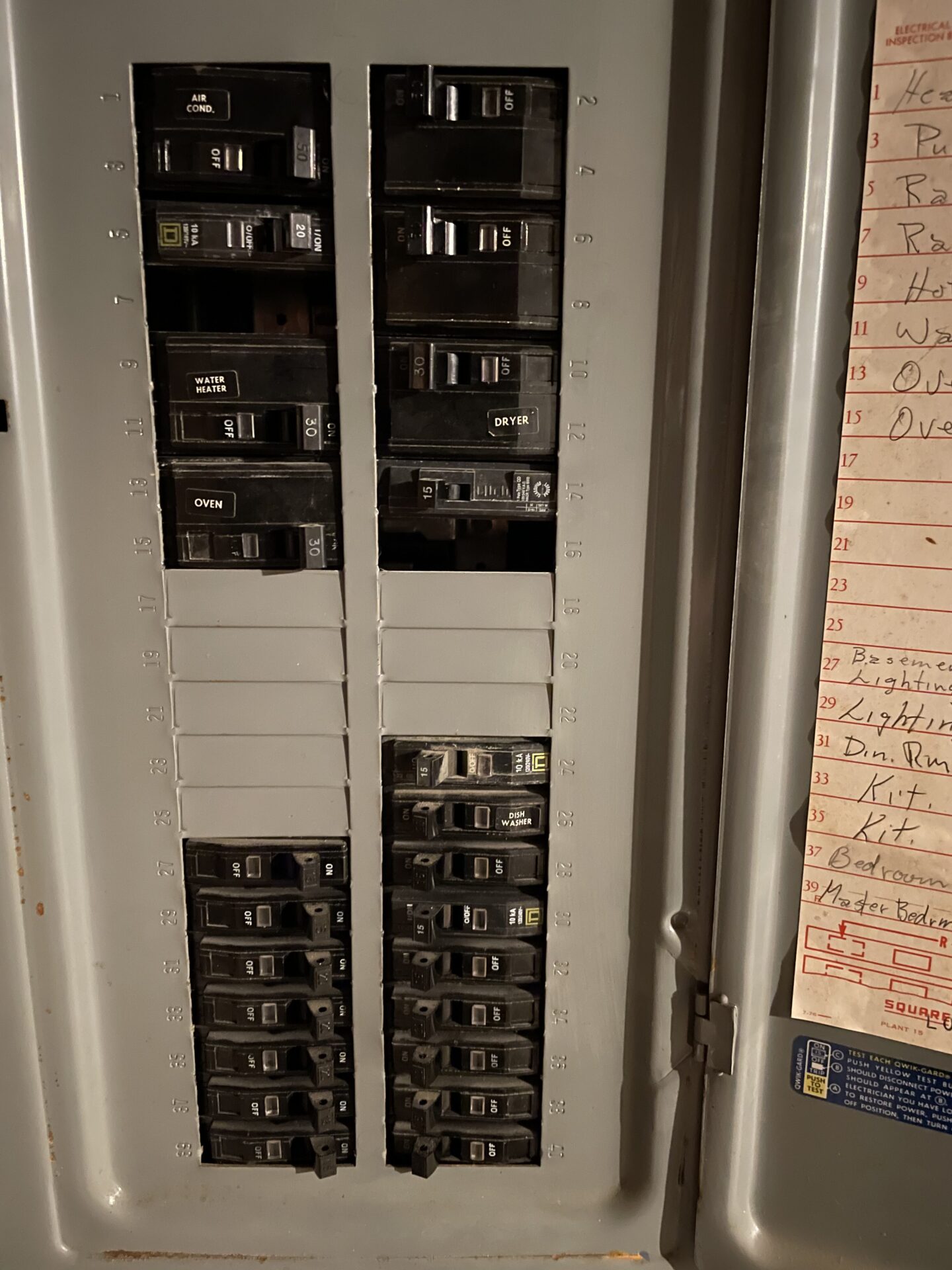residential fuse box